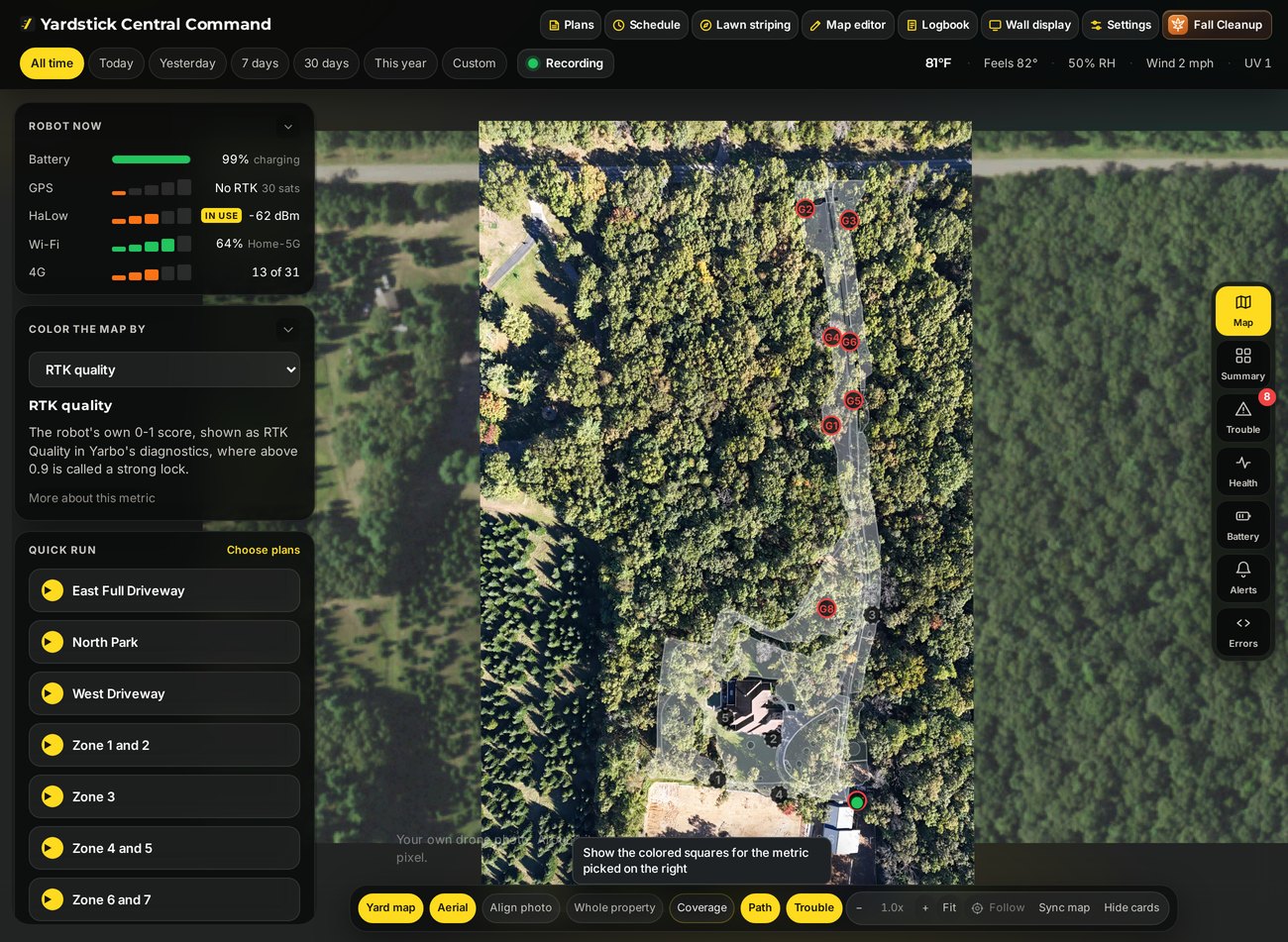 Coverage overlaid on a satellite photo of a real property