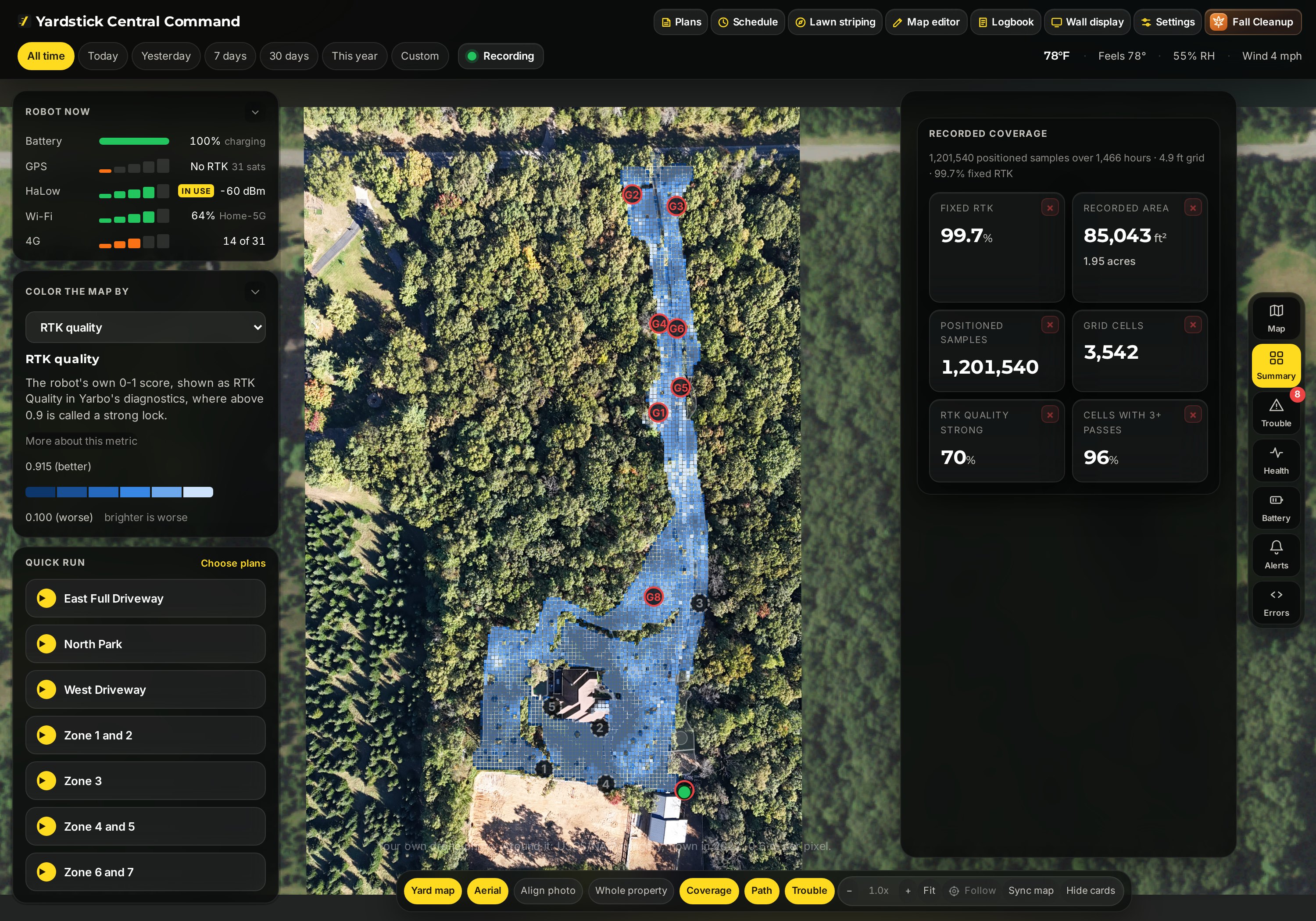 The Summary view: the robot now, its radio and GPS signal, and recorded-coverage figures over an aerial of the yard